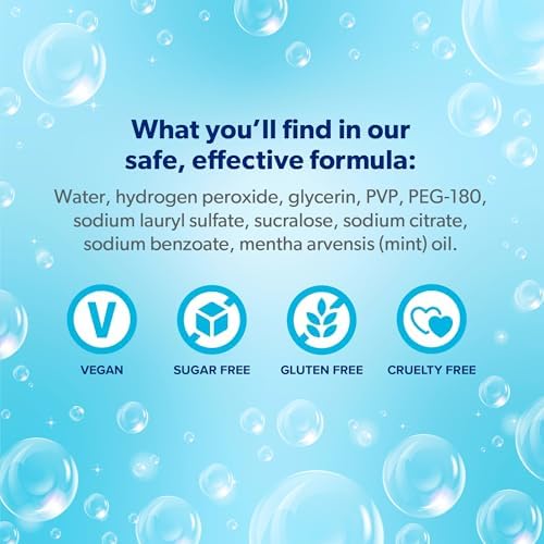 EverSmile AlignerFresh Extra Whitening Foam – Cleaner Compatible with All Clear Aligners and Retainers – Eliminates Bacteria, Whitens Teeth, Fights Bad Breath – 50ml (1 Pack)