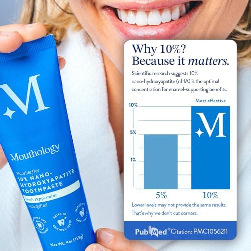 Mouthology 10% Nano Hydroxyapatite Toothpaste (Fluoride Free), Whitening, Remineralizing, Natural, Sensitive Teeth, SLS Free, Xylitol Nano-Hydroxyapatite Toothpaste for Adults, Mint 4oz (USA Made)