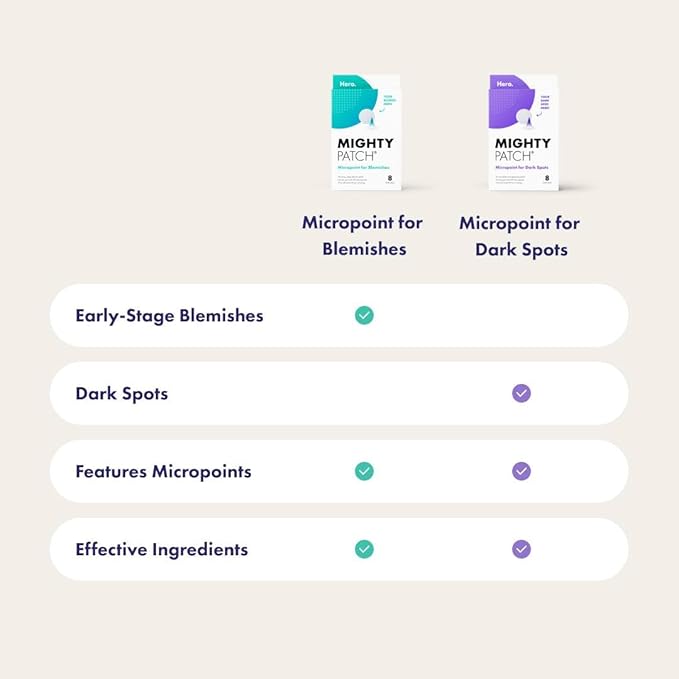 Mighty Patch Hero Cosmetics Micropoint™ for Dark Spots - Post-Blemish Dark Spot Patch with 395 Micropoints, Dermatologist Tested and Non-irritating (8 Count) (Pack of 2)