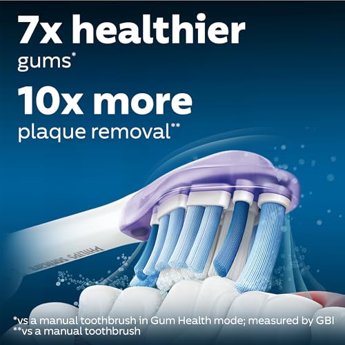 Philips Sonicare Genuine G3 Premium Gum Care Replacement Toothbrush Heads, 2 Brush Heads, Black, HX9052/95