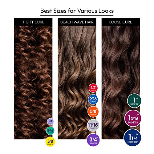 Red by Kiss Flexi Rods 7", 3/4" Diameter - Heatless Hair Curler for 90S Glamorous Bouncy Curls Beach Waves, No Slips, Sleep Styler (5 PCS x 3 PACKS)