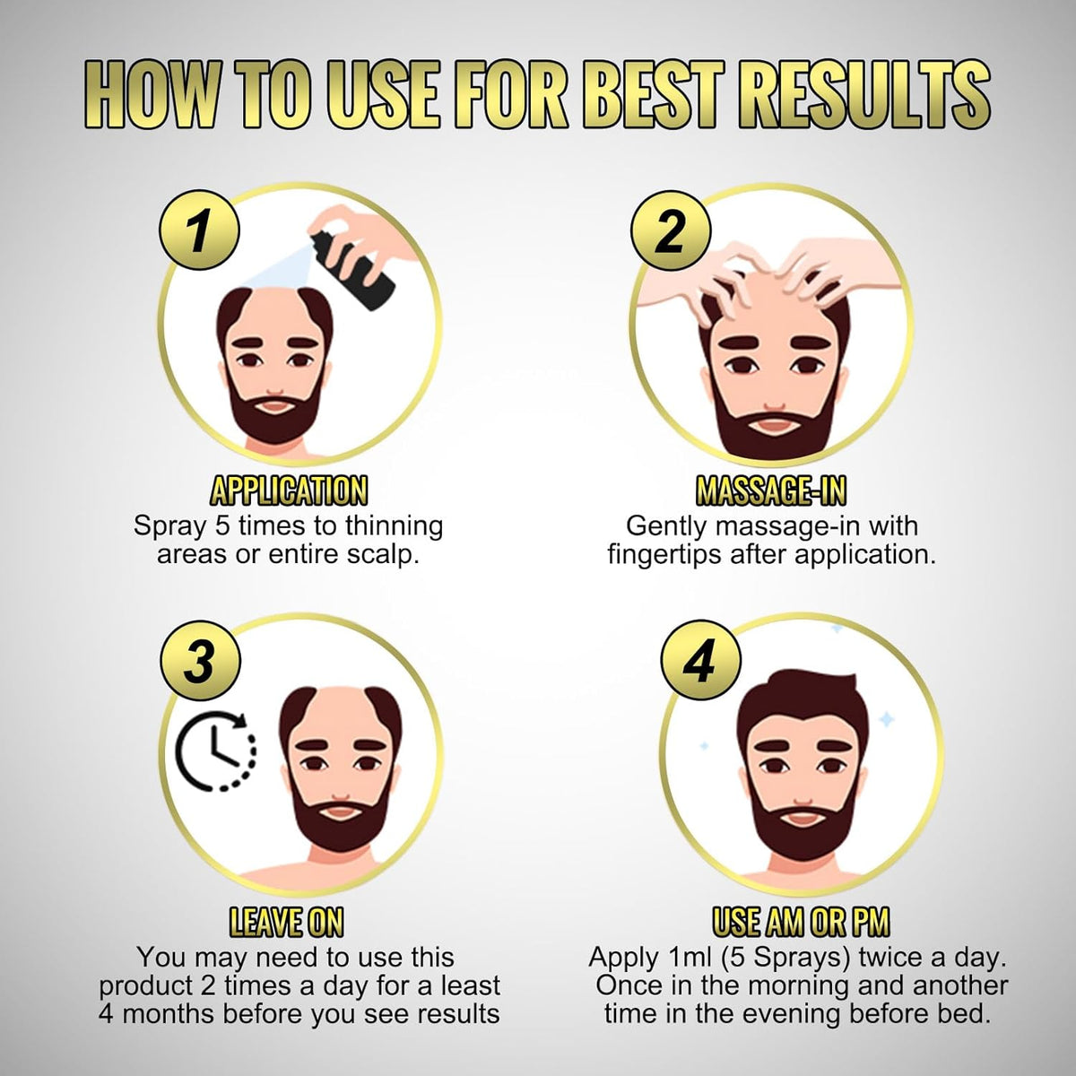 5% Minoxidil for Men Hair Growth Serum - Hair Regrowth Topical Spray Infused With Biotin - Thinning Hair and Anti Hair Loss Treatment Thicker Longer Fuller Healthier Hair 2 Month Supply