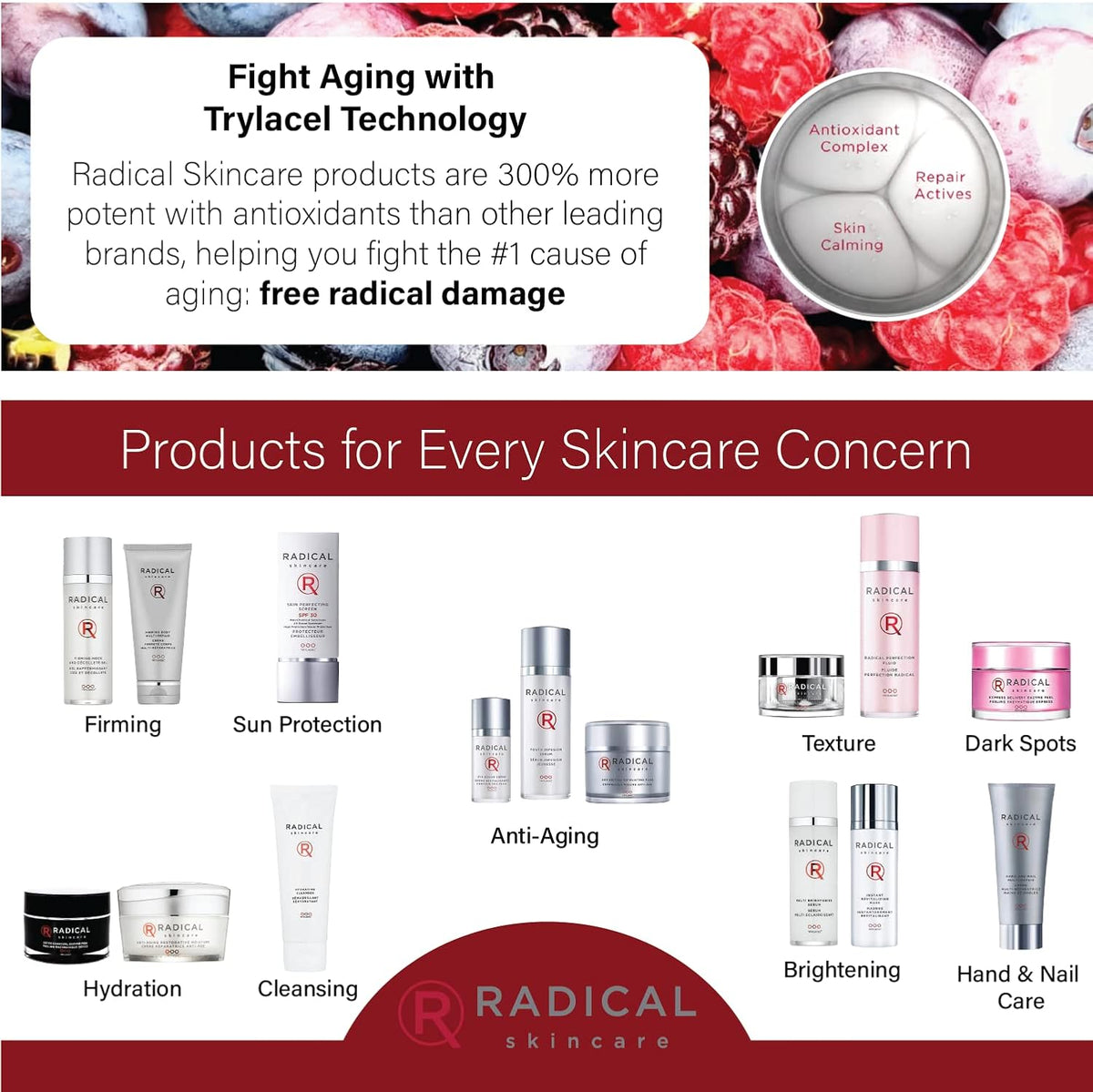 Radical Skincare Eye Revive Creme - 4 in1 Anti-Aging Solution Combats Wrinkles, Dark Circles, Puffiness, & Fine Lines - For All Skin Types Including Sensitive Skin - Paraben Free (0.5 Fl Oz, 2 Pack)