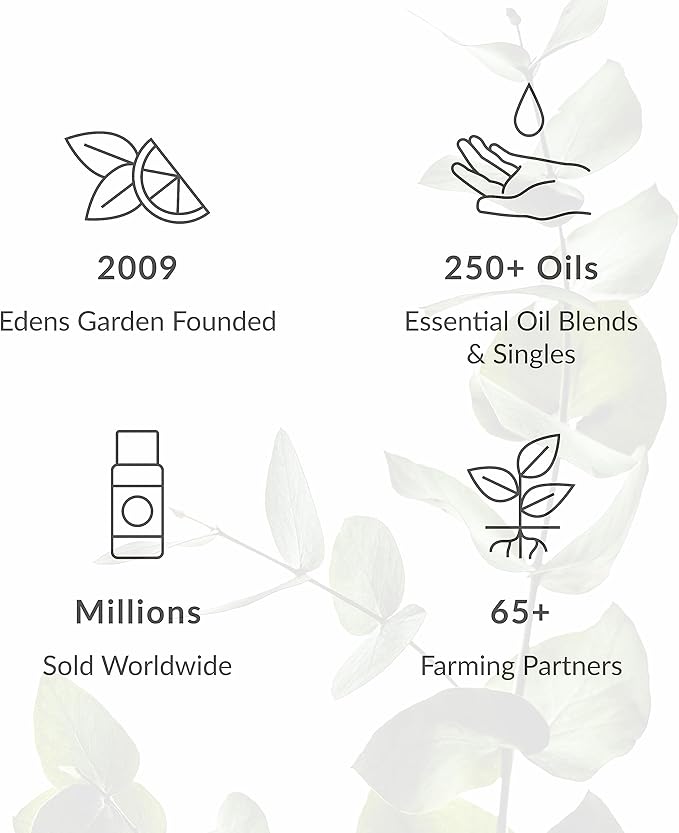 Edens Garden Sunburn Recovery Essential Oil Blend- 100% Pure Premium Grade, Undiluted, Natural, Therapeutic, Aromatherapy, The Best for Skin, Face, Hair 30 ml (1 fl oz)