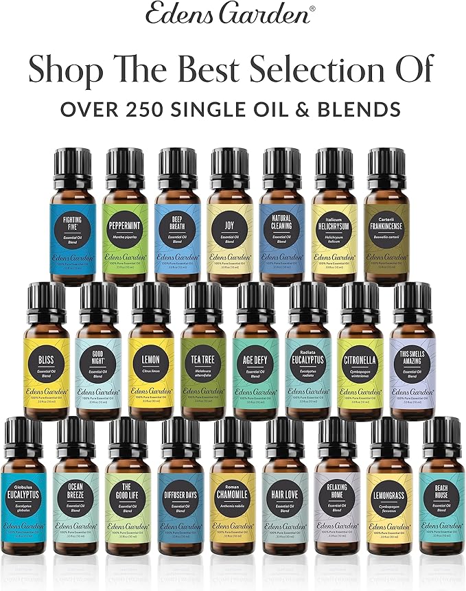 Edens Garden Winter Wonderland Essential Oil Blend- 100% Pure Premium Grade, Undiluted, Natural, Therapeutic, Aromatherapy, The Best for Diffusing, Candle, Laundry, Humidifiers 10 ml (.33 fl oz)